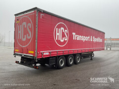 Schmitz Cargobull Curtainsider Standard Forklift holder 