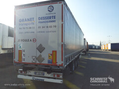 Krone Semitrailer Curtainsider Standard 
