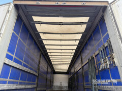 SCHWARZMUELLER Curtainsider Standard 