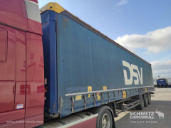 Schmitz Cargobull ??????????? ??????????? ??????? ???? 