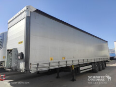 Schmitz Cargobull ??????????? ??????????? ??????? ???? 